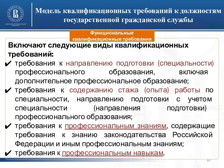 Модель квалификационных требований к должностям государственной гражданской службы Включают следующие