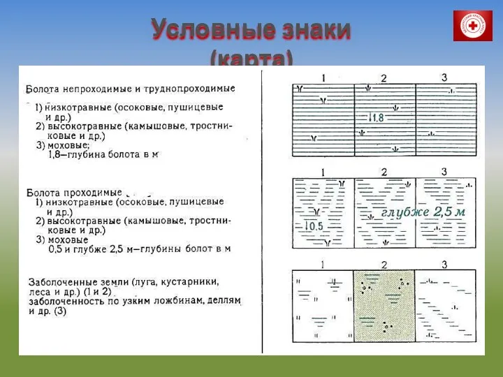 Условные знаки (карта)