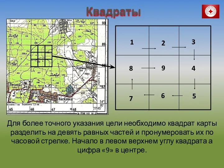 Квадраты Для более точного указания цели необходимо квадрат карты разделить