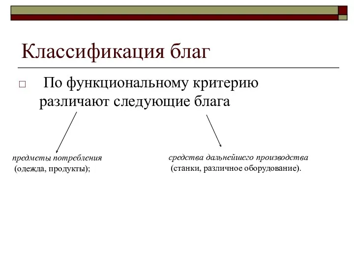 Классификация благ По функциональному критерию различают следующие блага предметы потребления