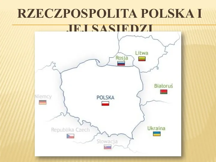 RZECZPOSPOLITA POLSKA I JEJ SĄSIEDZI