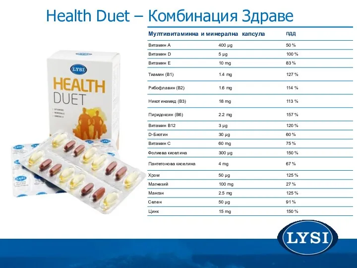 Health Duet – Комбинация Здраве