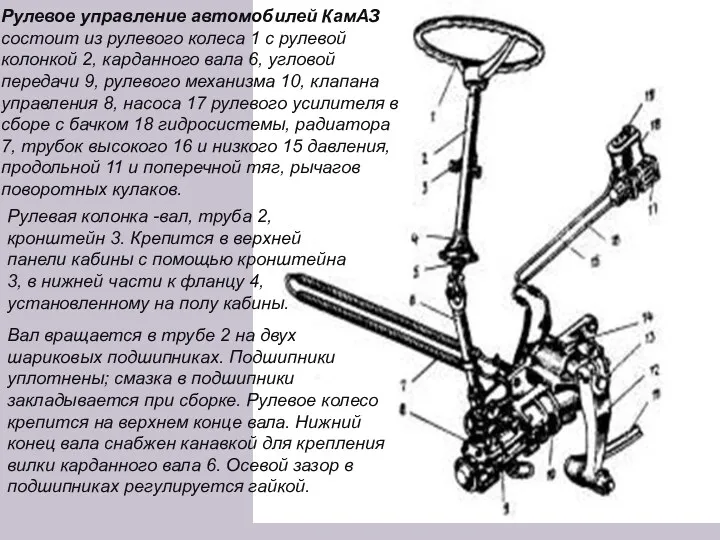 Вал вращается в трубе 2 на двух шариковых подшипниках. Подшипники