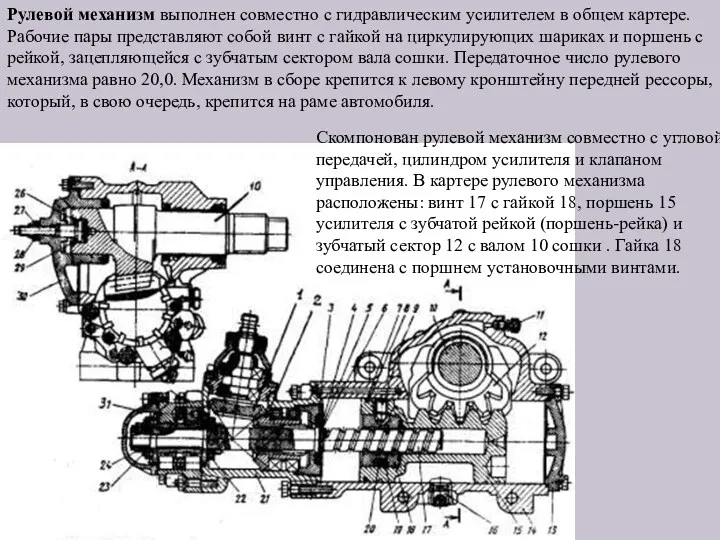 Рулевой механизм выполнен совместно с гидравлическим усилителем в общем картере.