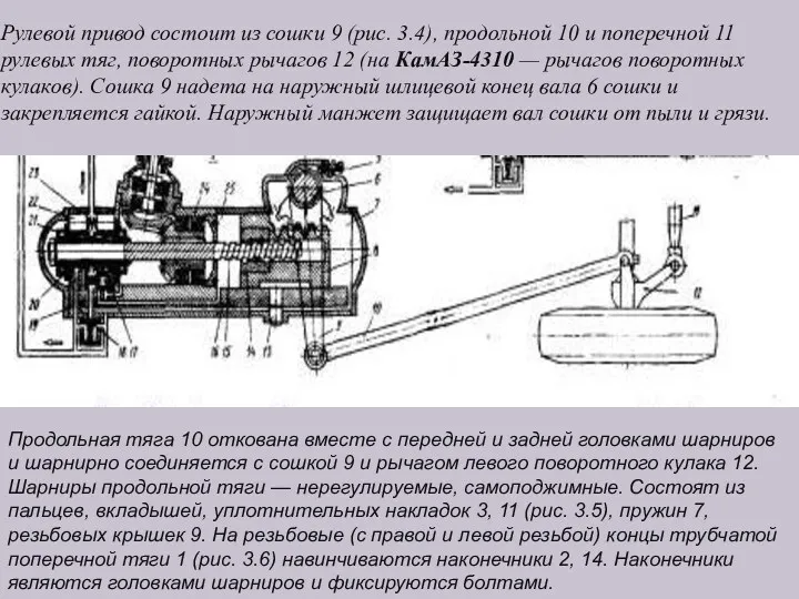 Рулевой привод состоит из сошки 9 (рис. 3.4), продольной 10