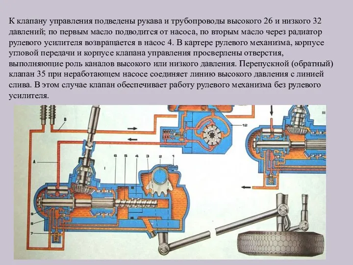 К клапану управления подведены рукава и трубопроводы высокого 26 и