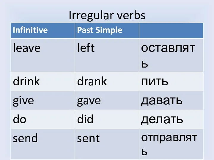 Irregular verbs