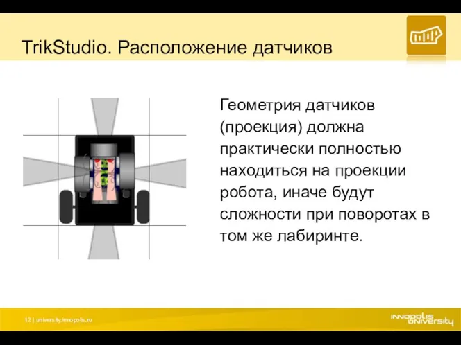 TrikStudio. Расположение датчиков Геометрия датчиков (проекция) должна практически полностью находиться