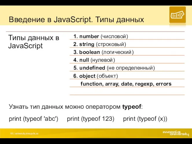 Введение в JavaScript. Типы данных Узнать тип данных можно оператором