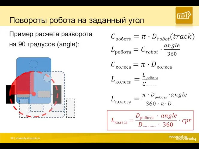 Повороты робота на заданный угол Пример расчета разворота на 90 градусов (angle):