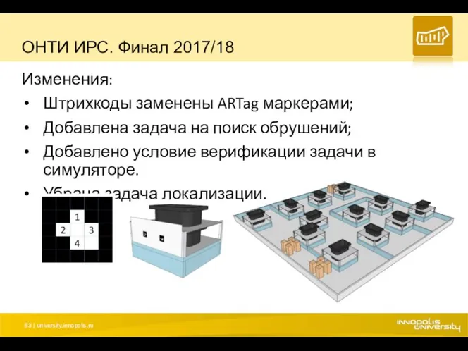 ОНТИ ИРС. Финал 2017/18 Изменения: Штрихкоды заменены ARTag маркерами; Добавлена