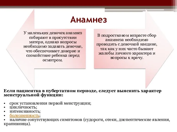 Если пациентка в пубертатном периоде, следует выяснить характер менструальной функции: