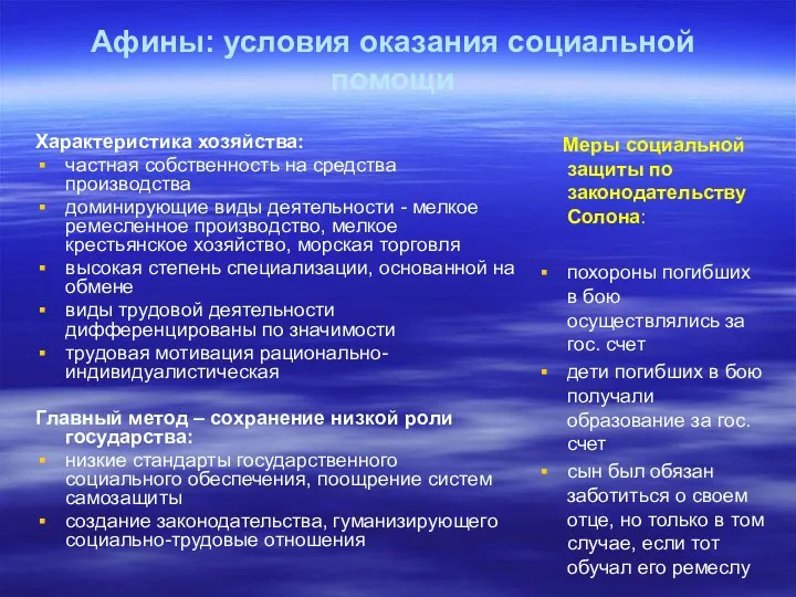 Афины: условия оказания социальной помощи Характеристика хозяйства: частная собственность на