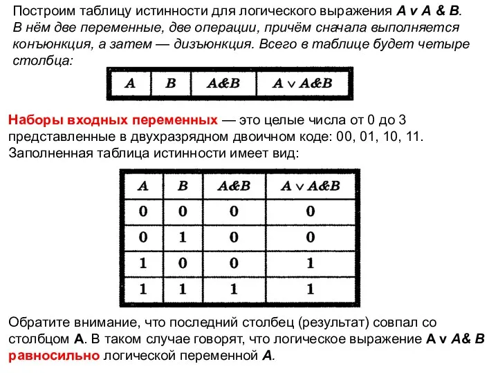 Построим таблицу истинности для логического выражения A v А &