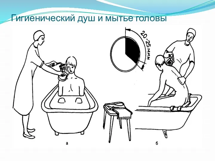 Гигиенический душ и мытье головы