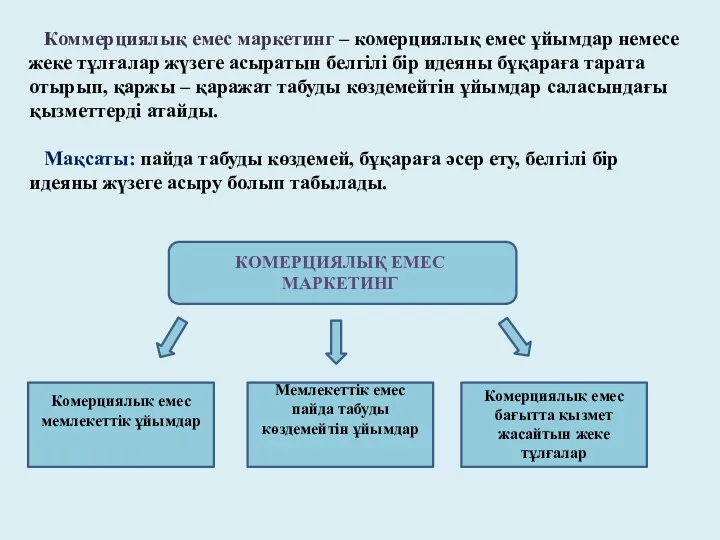 Коммерциялық емес маркетинг – комерциялық емес ұйымдар немесе жеке тұлғалар