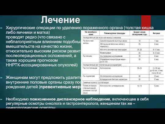 Лечение Хирургические операции по удалению пораженного органа (толстая кишка либо