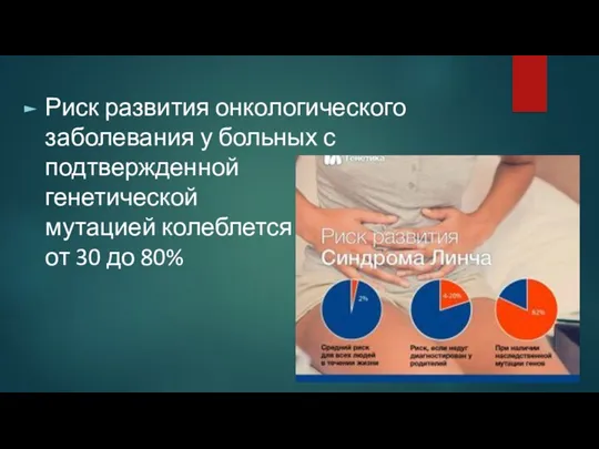 Риск развития онкологического заболевания у больных с подтвержденной генетической мутацией колеблется от 30 до 80%