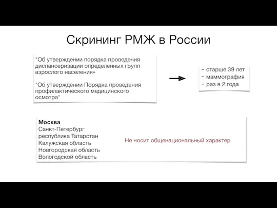 Скрининг РМЖ в России Не носит общенациональный характер