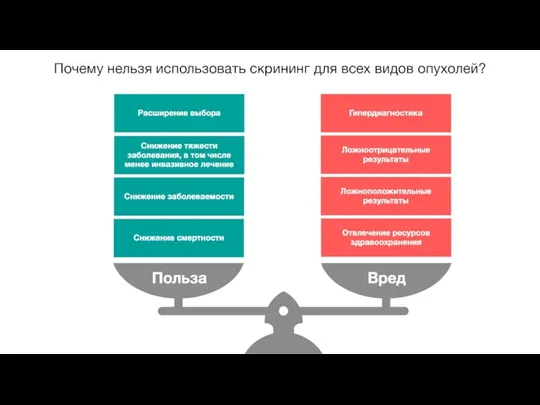 Почему нельзя использовать скрининг для всех видов опухолей?