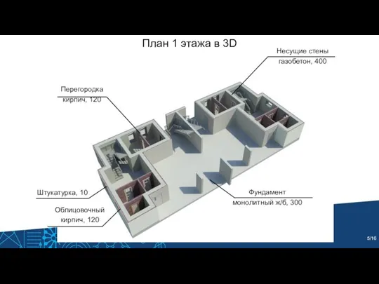 План 1 этажа в 3D Несущие стены газобетон, 400 Облицовочный