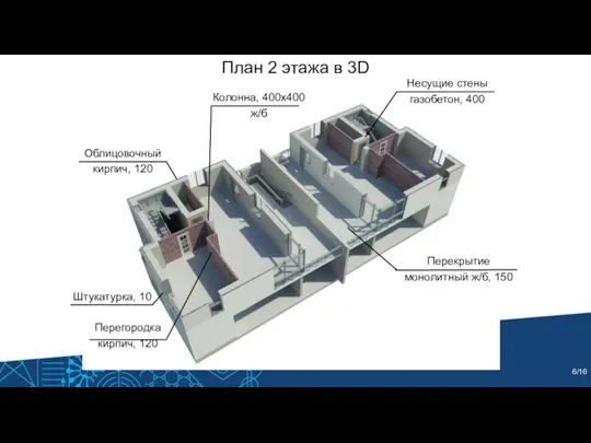 План 2 этажа в 3D Несущие стены газобетон, 400 Облицовочный