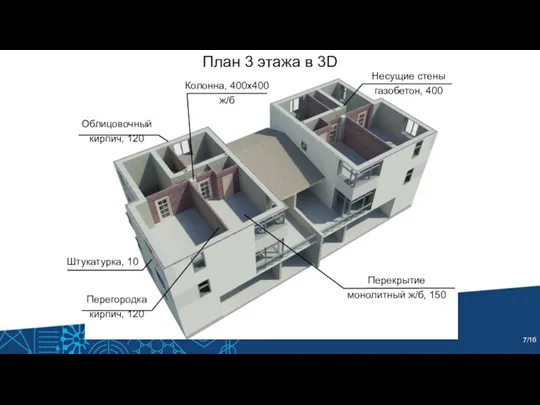 План 3 этажа в 3D Несущие стены газобетон, 400 Перекрытие