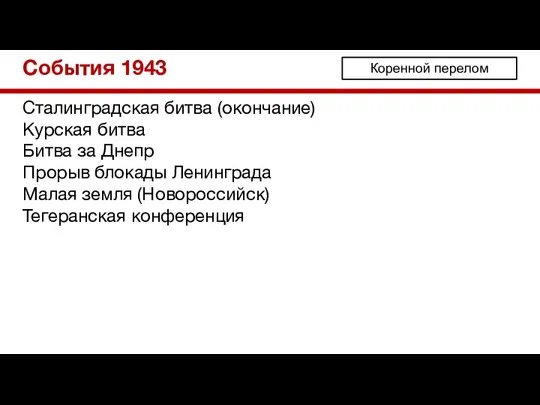 События 1943 Сталинградская битва (окончание) Курская битва Битва за Днепр