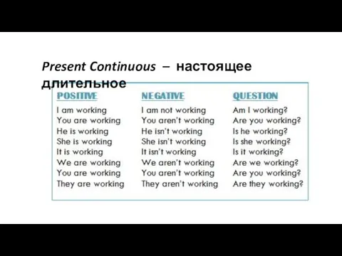 Present Continuous – настоящее длительное