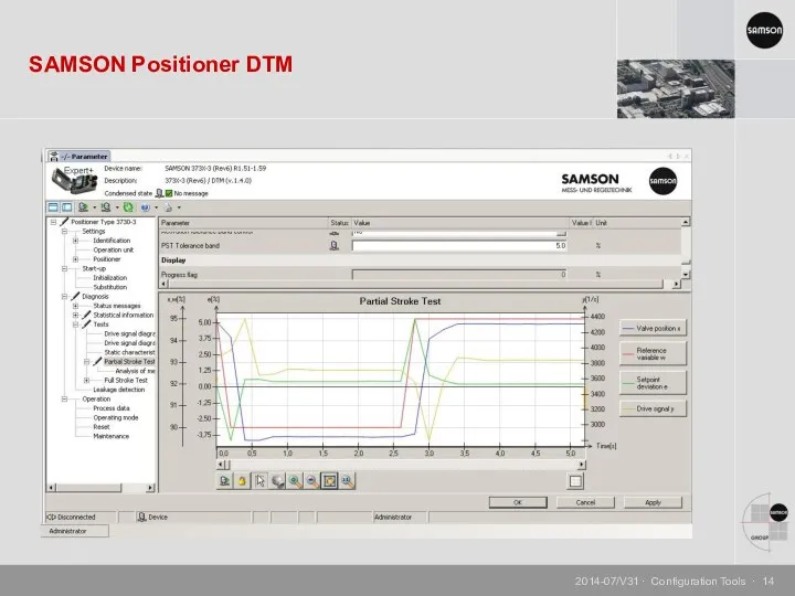 SAMSON Positioner DTM 2014-07/V31 · Configuration Tools ·
