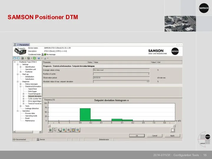 SAMSON Positioner DTM 2014-07/V31 · Configuration Tools ·