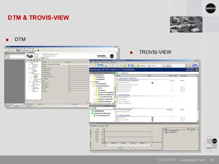 DTM & TROVIS-VIEW DTM TROVIS-VIEW 2014-07/V31 · Configuration Tools ·