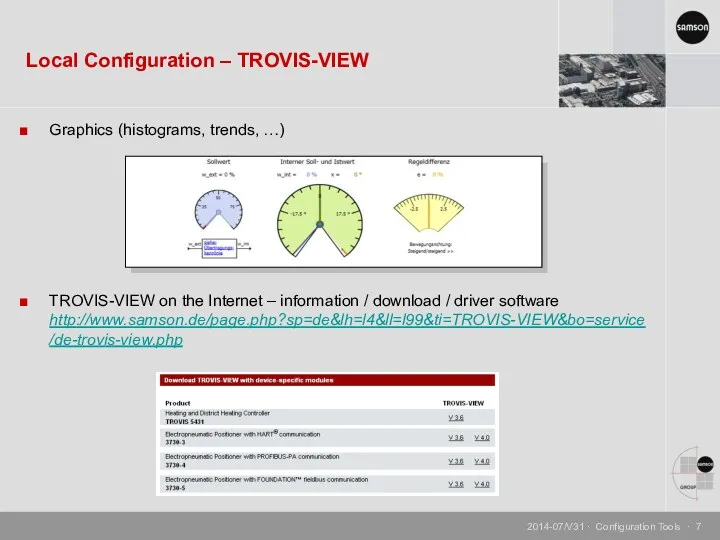 Graphics (histograms, trends, …) TROVIS-VIEW on the Internet – information
