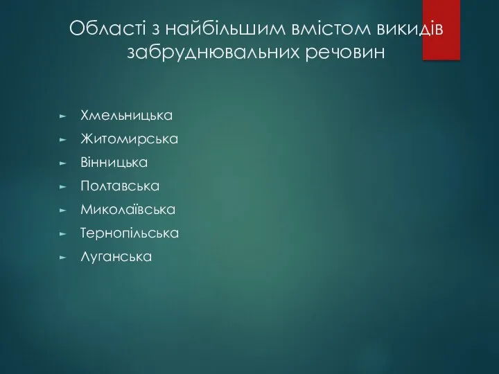 Області з найбільшим вмістом викидів забруднювальних речовин Хмельницька Житомирська Вінницька Полтавська Миколаївська Тернопільська Луганська