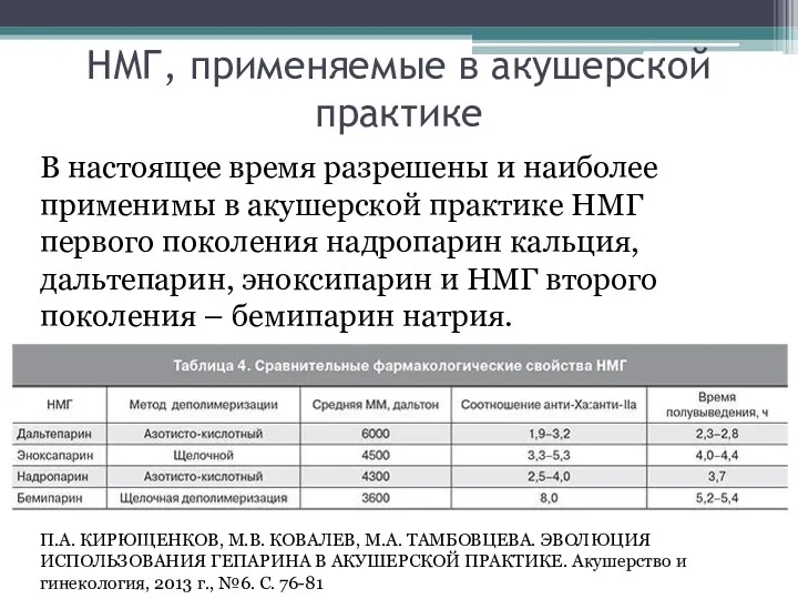 НМГ, применяемые в акушерской практике В настоящее время разрешены и