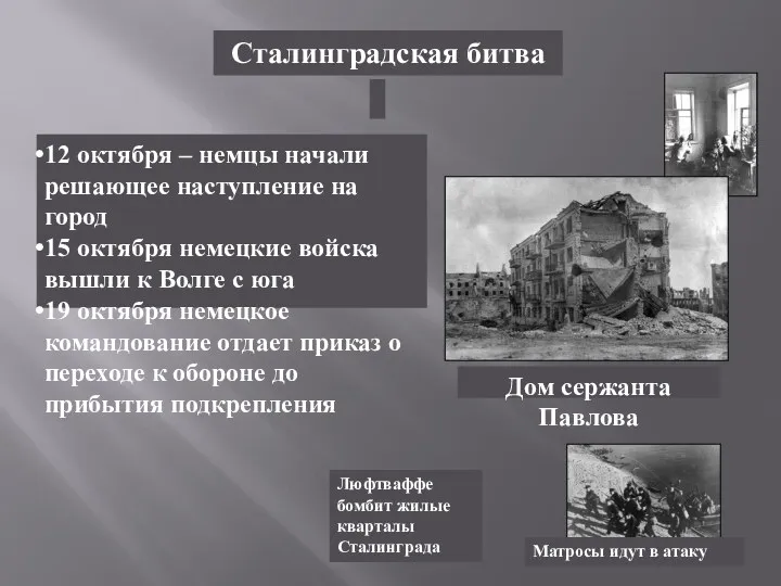 Сталинградская битва 12 октября – немцы начали решающее наступление на