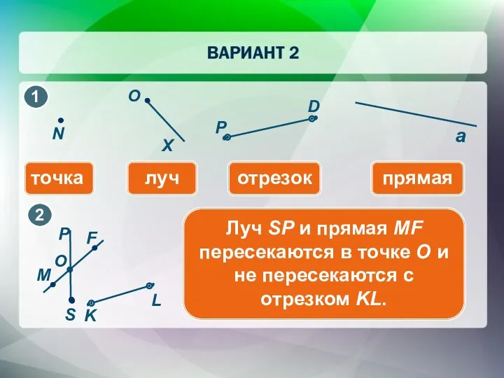 точка луч отрезок прямая Луч SP и прямая MF пересекаются