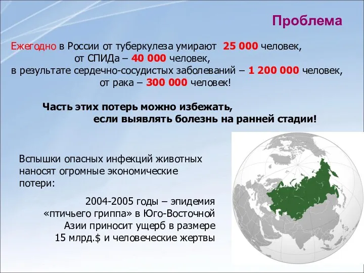 Проблема Ежегодно в России от туберкулеза умирают 25 000 человек,