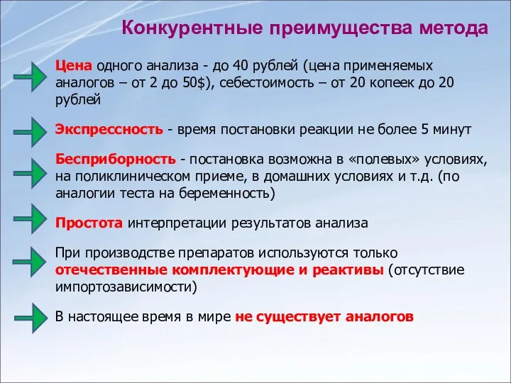 Конкурентные преимущества метода Цена одного анализа - до 40 рублей