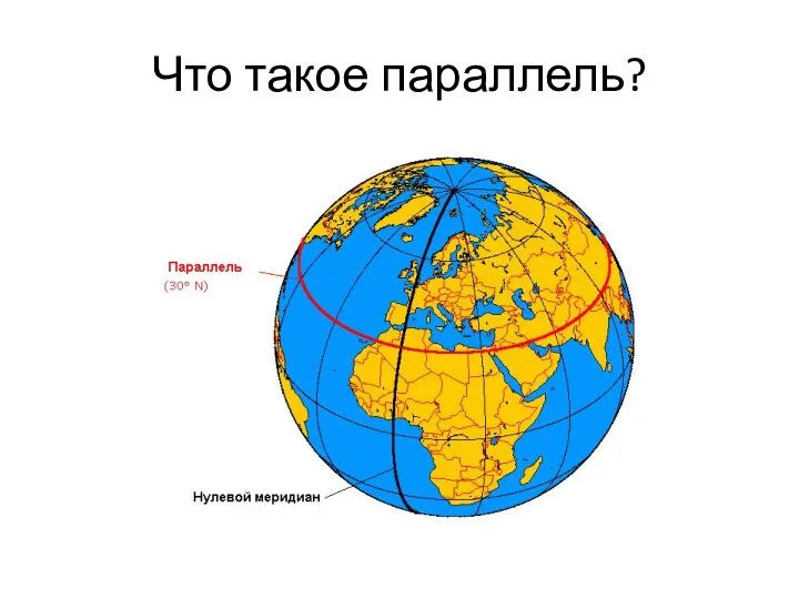 Что такое параллель?