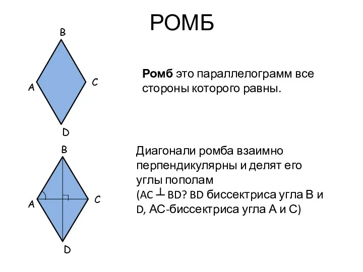 РОМБ Ромб это параллелограмм все стороны которого равны. Диагонали ромба