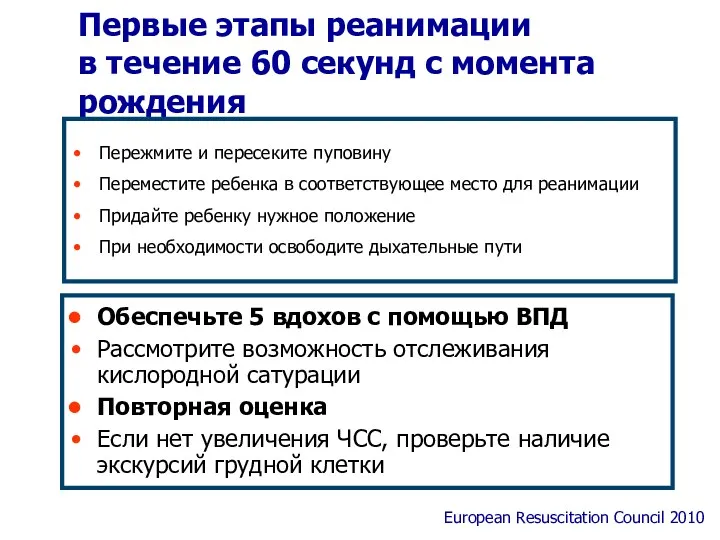 Первые этапы реанимации в течение 60 секунд с момента рождения