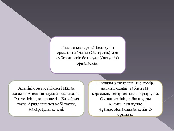 Табиғаты Италия қоңыржай белдеудің орманды аймағы (Солтүстік) мен субтропиктік белдеуде