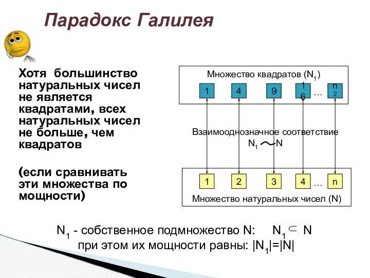 Парадокс Галилея Хотя большинство натуральных чисел не является квадратами, всех