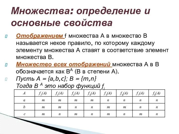 Множества: определение и основные свойства Отображением f множества А в