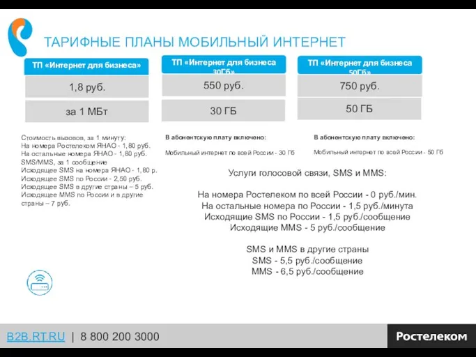 ТАРИФНЫЕ ПЛАНЫ МОБИЛЬНЫЙ ИНТЕРНЕТ ТП «Интернет для бизнеса» 1,8 руб.