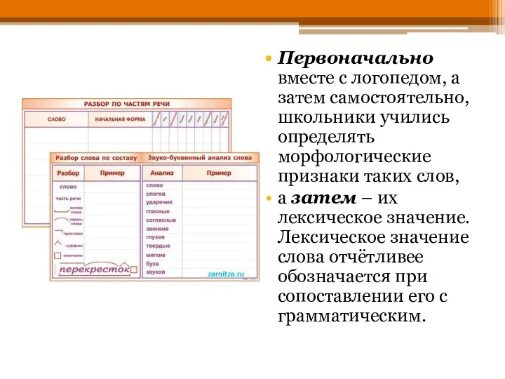 Первоначально вместе с логопедом, а затем самостоятельно, школьники учились определять