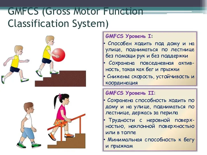 GMFCS (Gross Motor Function Classification System) GMFCS Уровень I: Способен