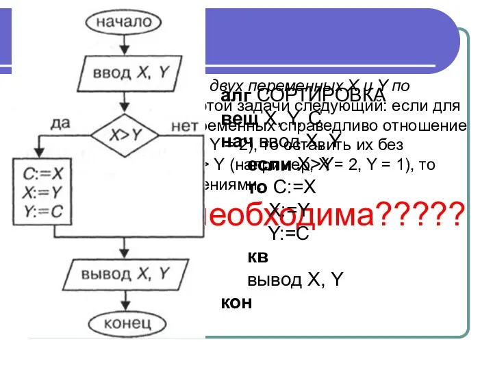 Задача: Упорядочить значения двух переменных X и Y по возрастанию.