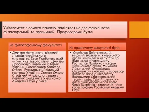 Університет з самого початку поділявся на два факультети: філософський та